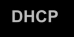 DHCP kiszolgálók DHCP - Dynamic Host Configuration Protocol Ügyfél/Kiszolgáló jellegű szolgáltatást nyújt.