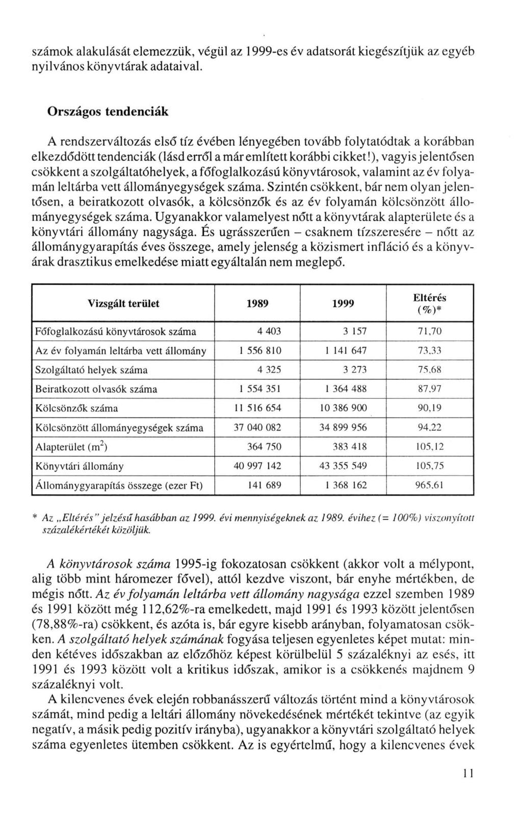 számok alakulását elemezzük, végül az 1999-es év adatsorát kiegészítjük az egyéb nyilvános könyvtárak adataival.