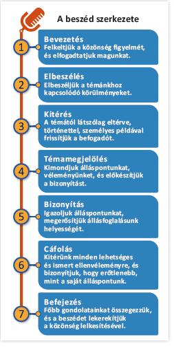 Újgenerációs taneszközök Általános tudnivalók a sorozat tagjairól: Változatos feladatanyag gyakorlás, elmélyítés.