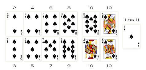 Szabályok Nyerési feltételek: Blackjack-et osztanak és az osztónak nincs blackjack-je Nyeremény a tét másfélszerese Az összpontszám több mint az osztóé, de kevesebb 21-nél, vagy az osztó túlmegy