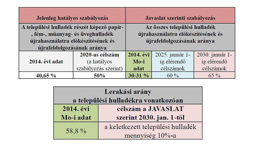 Gazdasági minták - KÖRFORGÁSOS GAZDASÁG Részlet Dr.