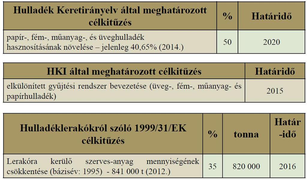 Nemzeti célok Részlet Dr.