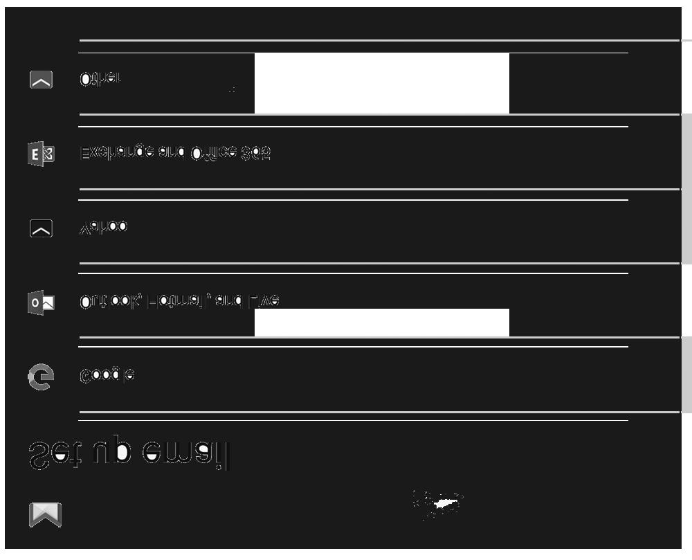E-mail Ha a készülék vezeték nélküli hálózathoz csatlakozik, e-maileket küldhet és fogadhat.