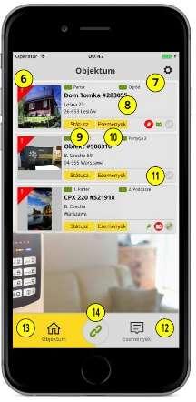Objektumok listája és eseménytár Új riasztás jelzése Partíciók állapotának megtekintése Objektum