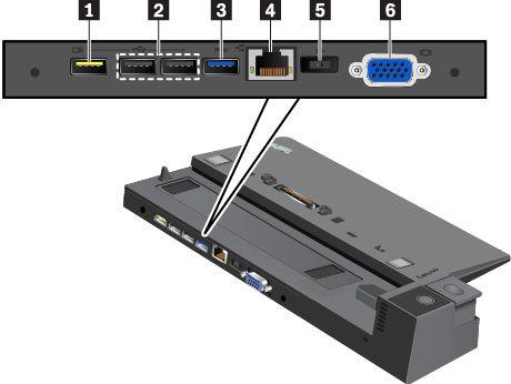 1 Always On USB 2.0-csatlakozó: USB-kompatibilis eszközök csatlakoztatására, illetve bizonyos digitális mobileszközök és okostelefonok feltöltéséhez használható. 2 USB 2.0-csatlakozók 3 USB 3.