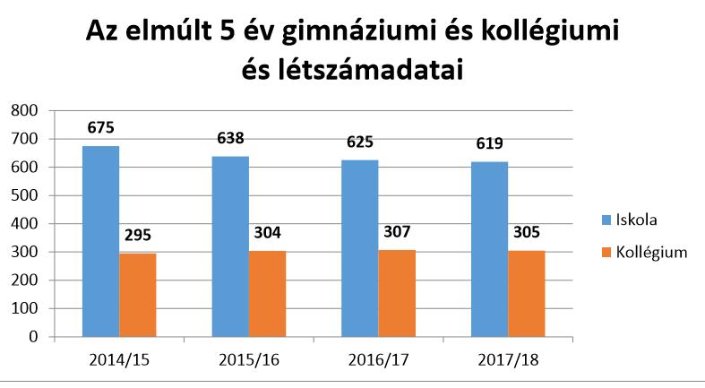 Októberi