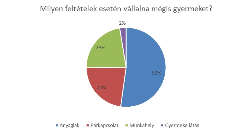 Mi kellene ahhoz, hogy a gyermek mellett