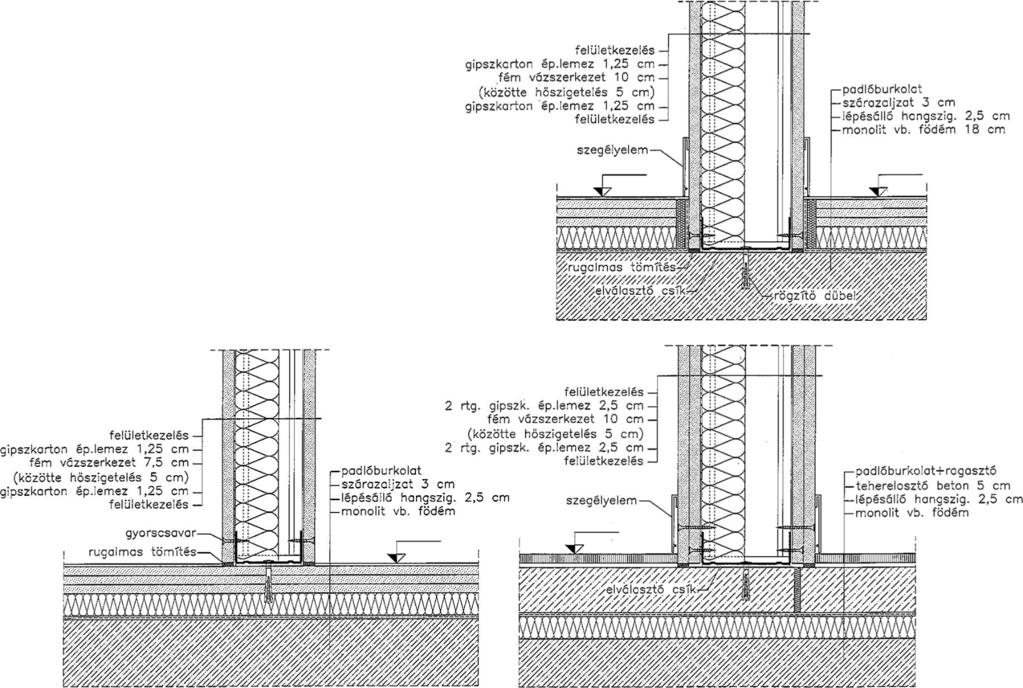Szerelt válaszfalak > padló és fal viszonya Fal és padló viszonya: Födémről, külön száraz aljzatok Dilatált aljzatbetonokról Száraz aljzatról Szerkezet: 10 cm váz + 2 1,25 cm