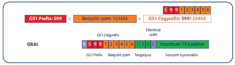 5.2.4.