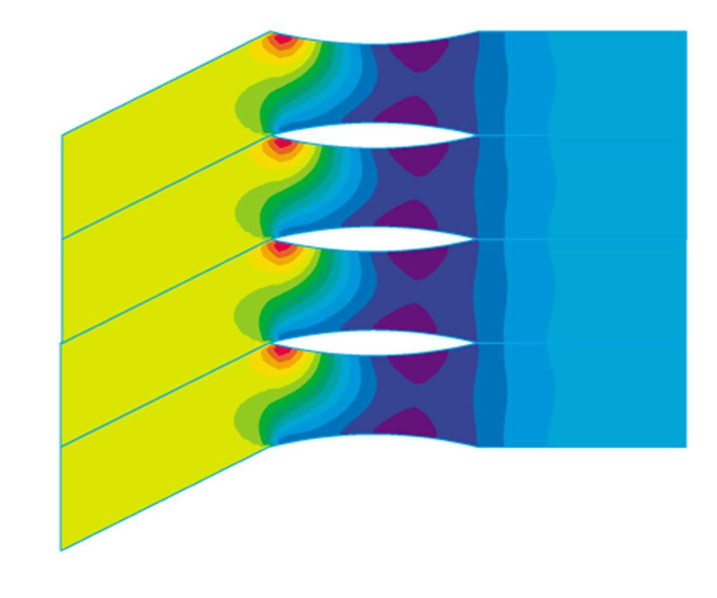 2D lapátrács numerikus áramlástani vizsgálata Numerical investigation of a two-dimensional cascde Benedek Tamás PhD hallgató (email: benedek@ara.bme.