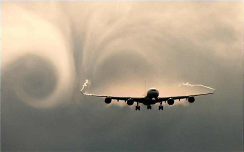 Mechanistic Models of Turbulence The basic idea of mechanistic modeling of turbulence is to construct a mass-springdamper system that reproduces the well-known energy transfer from large scales to