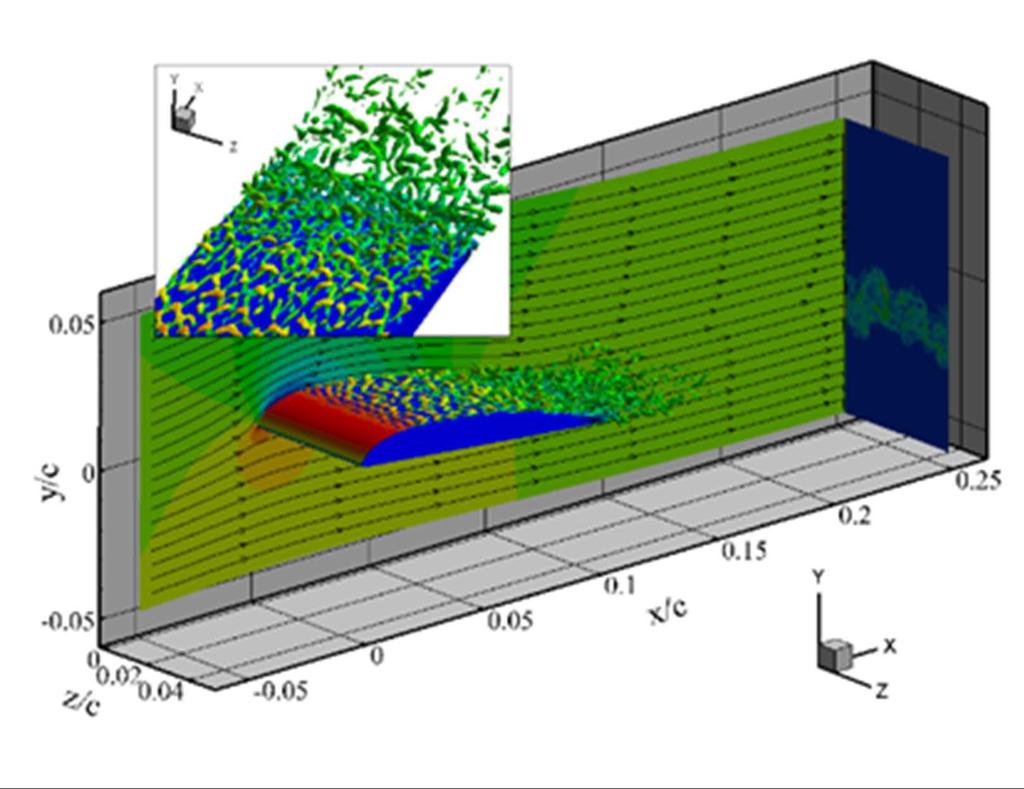 Coherent structures in turbulent flows / Proper Orthogonal Decomposition for hyperbolic equations (magyarul is) We are interested in characterizing structures in turbulent flows by various