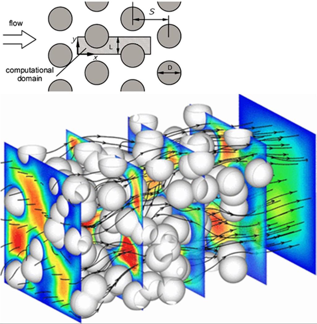 Flow in porous medium (magyarul is) Flow in porous media is an challenging scientific problem with many interesting applications.