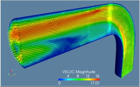 2013-2014-II. / 29. Turbina terelőlapát áramlás eredetű terhelése (Ganz) 2013-2014-II. / 28. Csőkönyök numerikus áramlástani modellezése A hallgatónak az Áramlástan c.