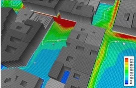 téren MISKAM CFD modell segítségével.