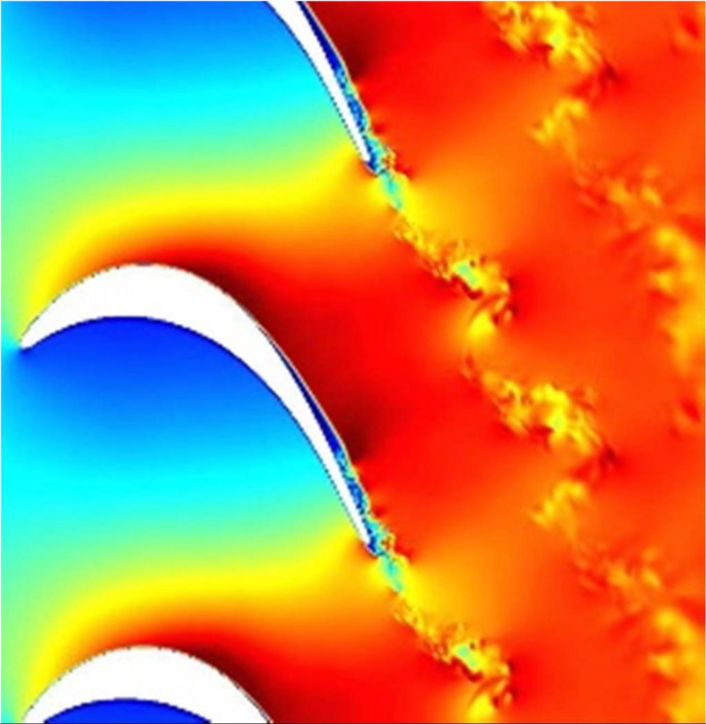 Axiális lapátrács nagy örvény szimulációja nyílt forráskódú áramlástani megoldóval Large Eddy Simulation of an axial cascade using opensource CFD solver Benedek Tamás PhD hallgató (email: benedek@ara.