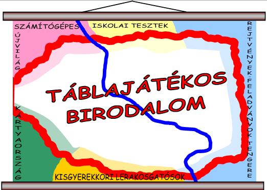 A tudományos rendszerezésben szokásos faleágazásos (de itt alkalmatlan) csoportosítás helyett: egy szemléletes, térképes analógiát választottam, egy nem teljesen öncélú bevezető mesével: Valahol a