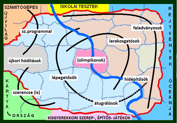Táblajátékos Birodalom. A térképen a játékokat, mint városokat, azokból a hasonlókat megyékbe csoportosítva és az egymással közeli rokonságot mutató megyéket tartományokba rendeztem.