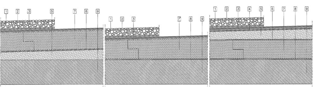 1. Egyenes rétegrendű, egyhéjú, nem járható Födémen kialakított lejtés adó réteggel Lejtésbe vágott hőszigetelő táblákkal Hőszigetelésre helyezett lejtésadó réteggel 1. Védő-leterhelő kavicsréteg 2.