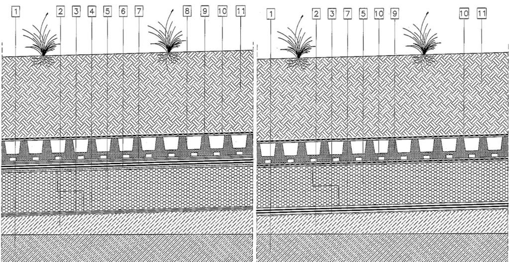 Zöldtető, egyenes és fordított rétegrendű 1. Monolit vasbeton födém 2. Lejtésadó könnyűbeton 3. Kellősítő-alapozó réteg 4. Párafékező réteg 5. Hőszigetelés 6. Védő-elválasztó réteg 7.