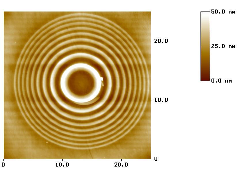 és a függőleges ( nanométeres tartományban) változás tartozik, A legjobb eredményeket a 2