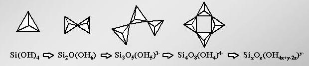 Clay minerals Térhálós szilikátok, a kation