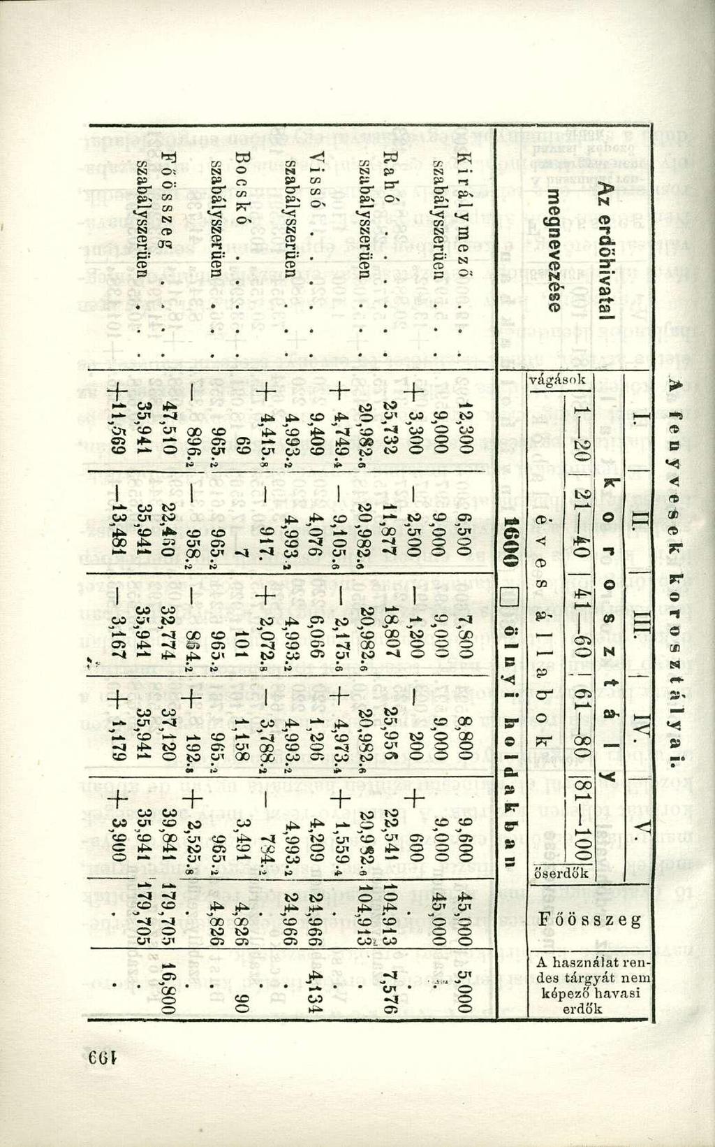 tsi O; s- - CD 13-2 ts o f = N CP CB (3 S2 O- S2 5 CD E3 CB 13 fa SS D5, 3 CD IS) 3 (0 CQ s CB < N O w a > N C8 -» a. OS 3" <' 63 + I + + + CO 4^. i o to»». cn IU ifc!c *. O. u ' W ffl t5 Ol ü (X) 1 Cű b*.