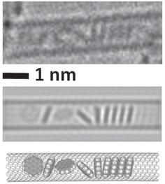 A szén nanocsövek az utóbbi években az érdeklődés középpontjában állnak 11.