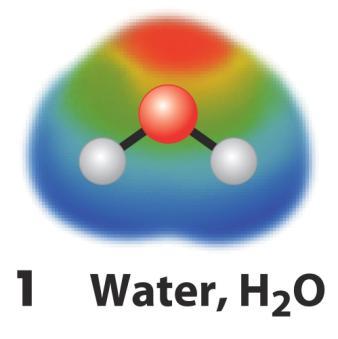 A víz molekula (dipól) Dipólus momentum : = 1.