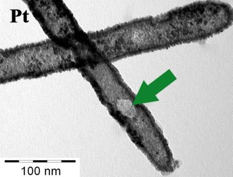 alkotnak. A CuPt nanoszálak Cu-tartalma további Pt-só adagolásra sem csökken ~33 atom% alá.