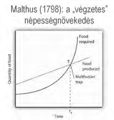 Malthus eleinte borúlátó következtetéseket vont le felfedezéséből, később bizakodóbb lett, bár ez itt elég furcsa jelző Megfigyelése szerint a szegény rétegekben az éhínség, a rossz közállapotok, a