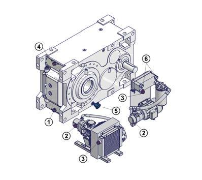 Pos : 63 /Anl eitungen/getriebe/3. Montage, Lager ung, Vorberei tung, Aufstellung/Exter ne Kühl anlage [B2050] @ 3\mod_1369225047815_3610.
