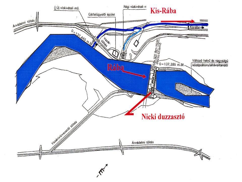 - 1932-ben épült - Rába folyó 68+500 fkm - A műtárgy alapfeladata a Kis-Rábába gravitációs