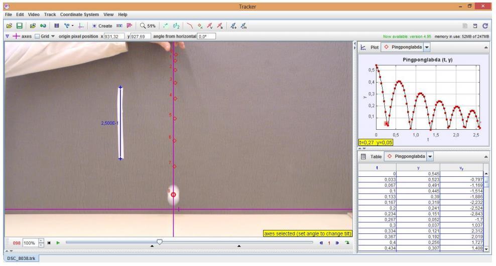 6. Pattogó pingponglabda mozgásának vizsgálata Tracker videóelemző program