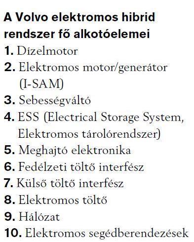 Szervizigényes - Fődarabok élettartama alulmarad a