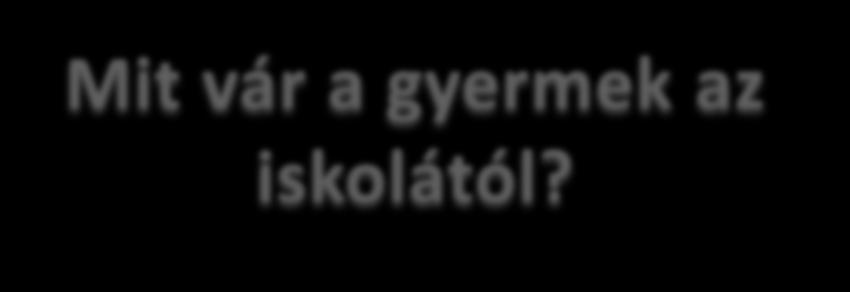 Biztonságot, szeretetet, melyet legjobban a tanító néni lesz képes megadni neki. Érdekességeket, ami felvillanyozza őt, ami érdekli és nem engedi unatkozni.