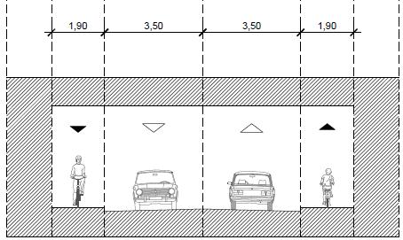 a Diósdi úti aluljáróban mindkét oldalon irányhelyes egyirányú kerékpárút az aluljáró szervizjárdán, a két körforgalomnál a rá- és levezetés kialakításával, a körforgalmakban kerékpáros nyom