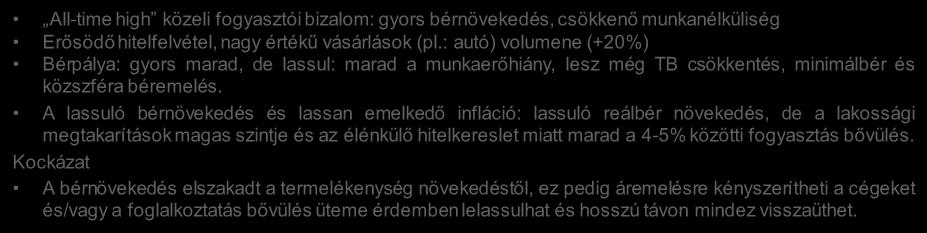 : autó) volumene (+20%) Bérpálya: gyors marad, de lassul: marad a munkaerőhiány, lesz még TB csökkentés, minimálbér és közszféra béremelés.