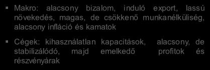 emelkedő, majd magas bizalom, meginduló fogyasztás és beruházás.