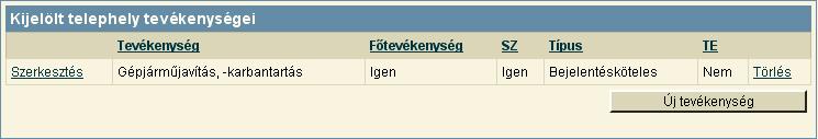 Amennyiben nincs kitöltve egyetlen feltétel sem, az a teljes telephely állomány kiválasztását eredményezi. Ugyan ez történik a [Feltételek törlése] funkció választásakor is.