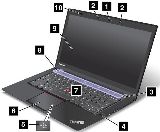 1. fejezet Termék áttekintése Ez a fejezet ismerteti a csatlakozók elhelyezkedését, a fontos termékcímkék helyét, a számítógép funkcióit, specifikációit, működési környezetét, valamint az előre