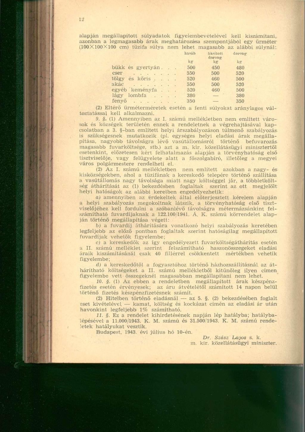 alapján megállapított súlyadatok figyelembevételével kell kiszámítani, azonban a legmagasabb árak meghatározása szempontjából egy űrméter (100X100X100 cm) tűzifa súlya nem lehet magasabb az alábbi
