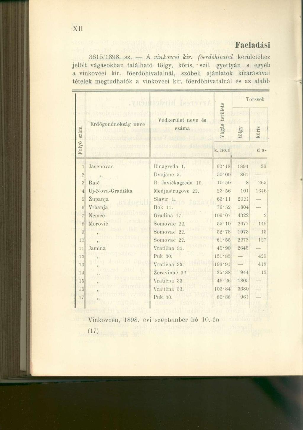 XII Faeladási 3615 1898. sz. A vinkovcei kir. főerdőhivatal kerületéhe z jelölt vágásokba n találhat ó tölgy, kőris, szil, gyertyá n s egyé b a vinkovce i kir.