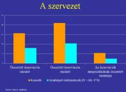 fejlődése Az Aperitif jelentősége A korai