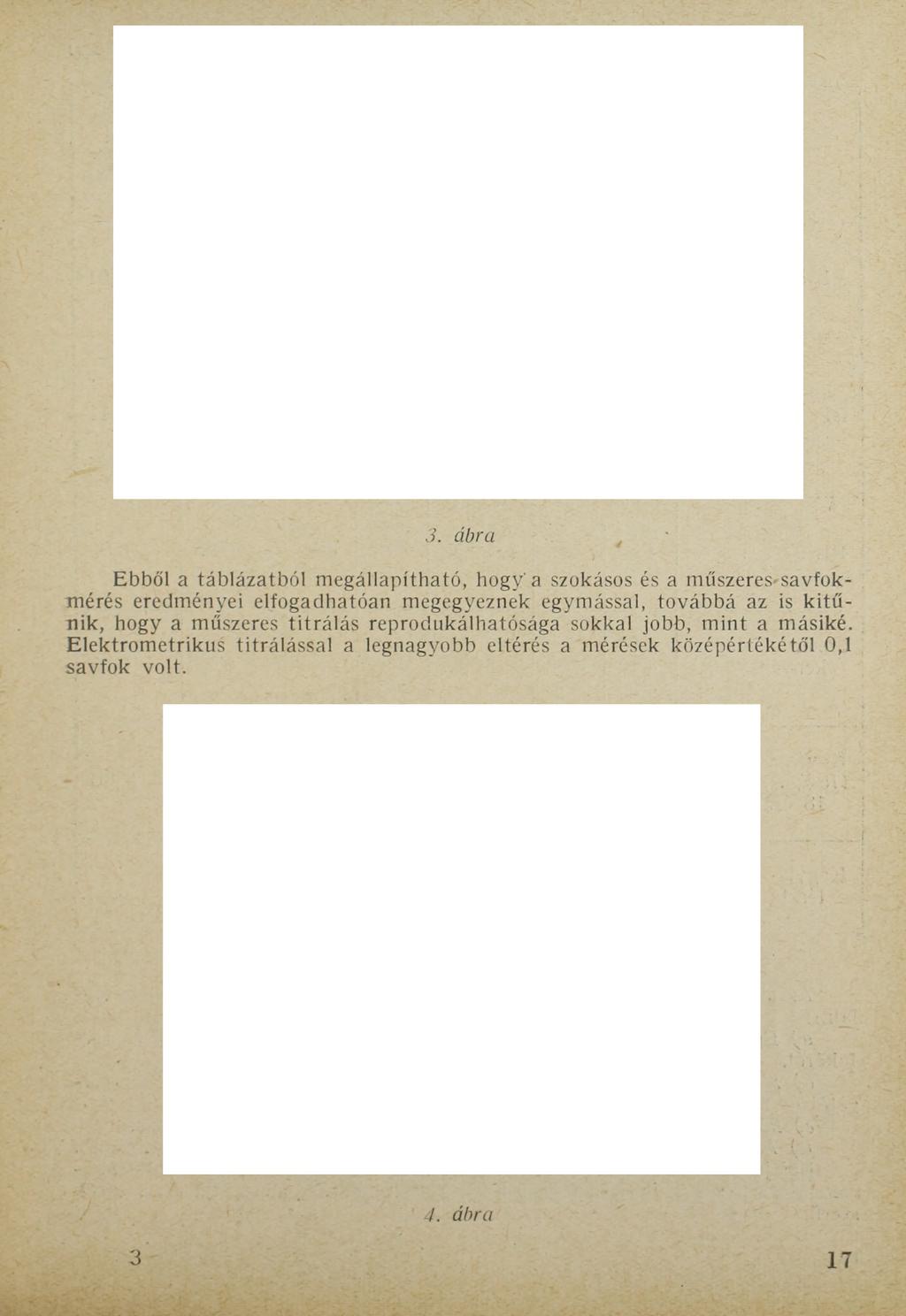 3. ábra Ebből a táblázatból megállapítható, hogy'a