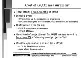 A szoftvermérés költsége A teljes szervezeti létszám %-a 20 15 10 5 4 3 2 1 (Software Measurement Guidebook, NASA, Software Engineering Laboratories, NASA-GB-001-94) Közepes szervezetek (kb.