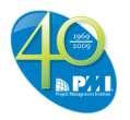 Szervezeteink tevékenysége Alapítva: 1997 Alapítva: 2003 Klubnapok Hírlevél PMI PMP klub Konferenciák,
