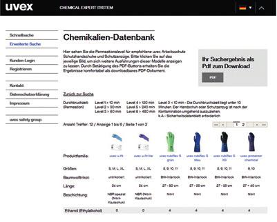 uvex Chemical Expert System Online vegyszeradatbázis és kesztyűtervezés Vezető innovátorként a legszigorúbb követelményeket támasztjuk termékeink és szolgáltatásaink számára.