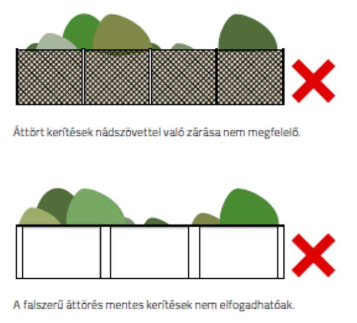 összefoglaló ajánlás: - köz és lakóépületek A beépítésre szánt területen
