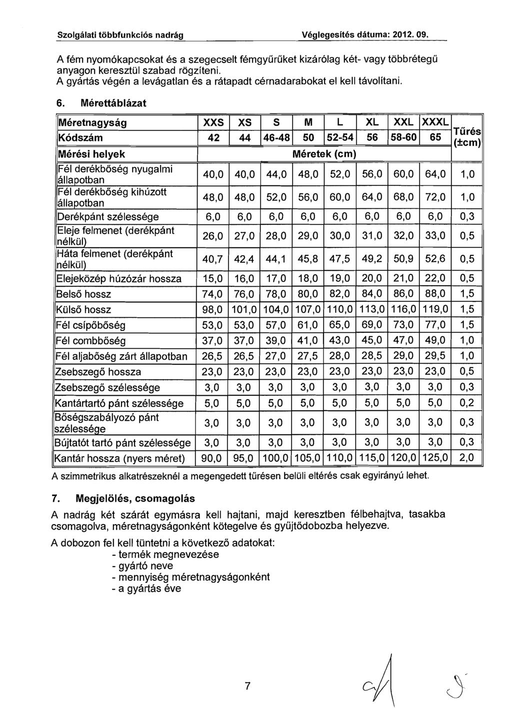 Szolgalati tobbfunkcios nadrhg V6glegesit6s datuma: 2012.09. A fem nyomokapcsokat es a szegecselt femgyuru ket kizarolag ket- vagy tobbretegu anyagon keresztijl szabad rogziteni.